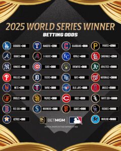 2025 World Series Odds: Dodgers Favored to Win Again