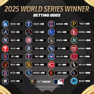 2025 World Series Odds: Dodgers Favored to Win Again
