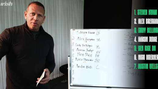 A-Rod Just Built a $140M MLB Team, And It Starts With One Yankee